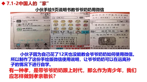 7.1 家的意味 课件(22张PPT）