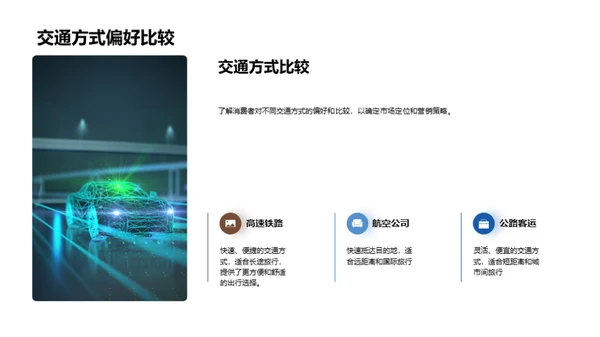 铁路旅运市场全解析