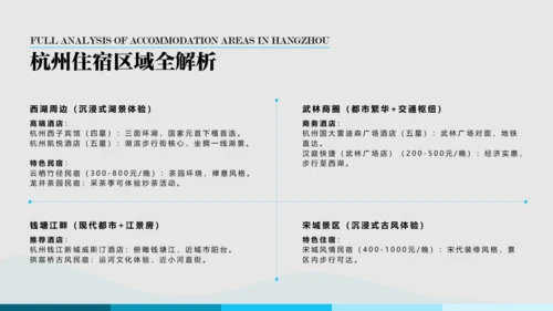 蓝色简约杭州旅行攻略