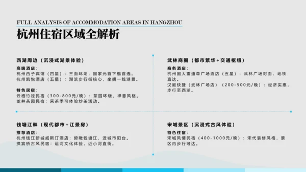 蓝色简约杭州旅行攻略