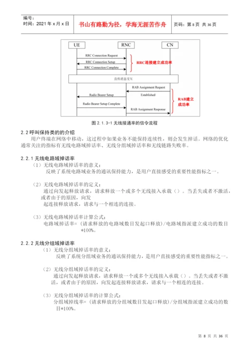 人力资源-2022WCDMA无线网络KPI优化论文.docx