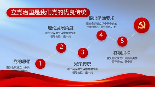 纪检监察党风廉政工作计划动态PPT