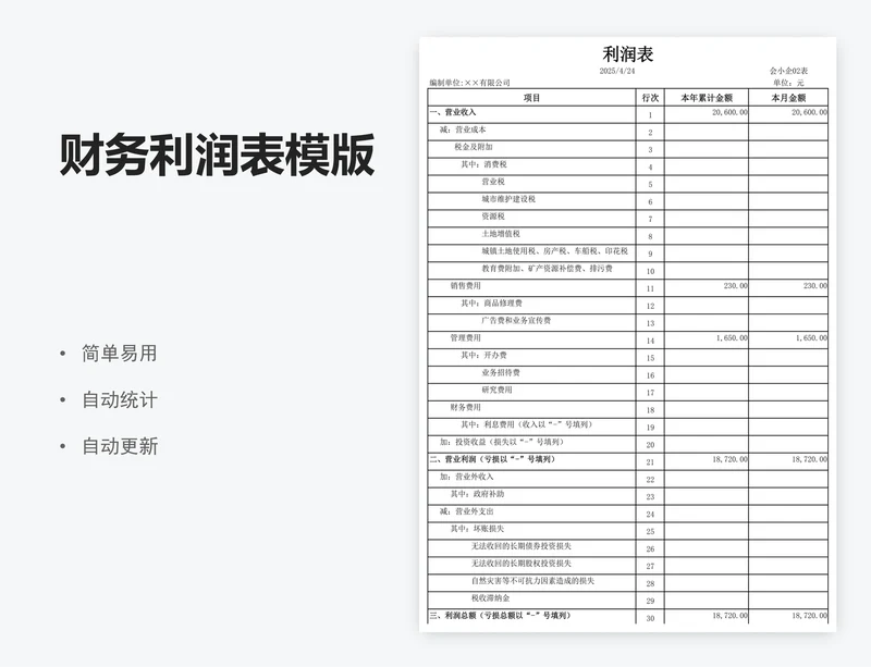 财务利润表模版