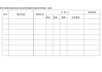 高等学校哲学社会科学优秀著作资助项目申报一览表.docx