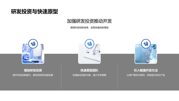 医疗科技创新解析PPT模板