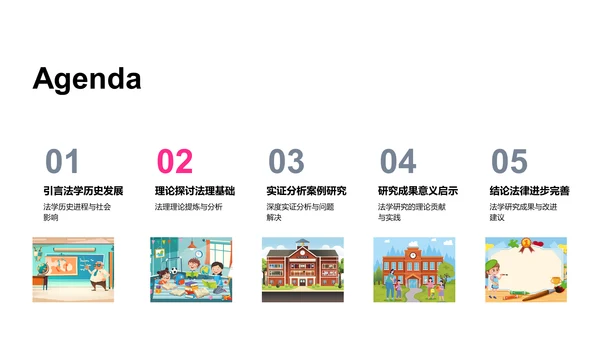 毕业答辩：法学实践研究PPT模板