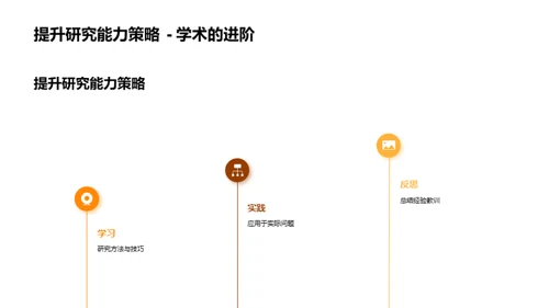 管理学实践与创新