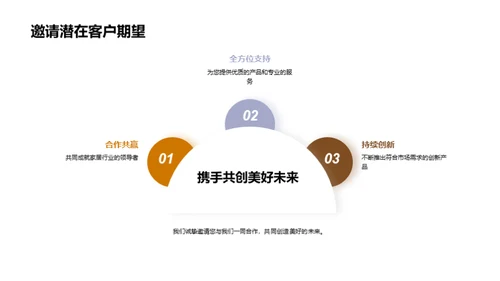 领航家居创新之路