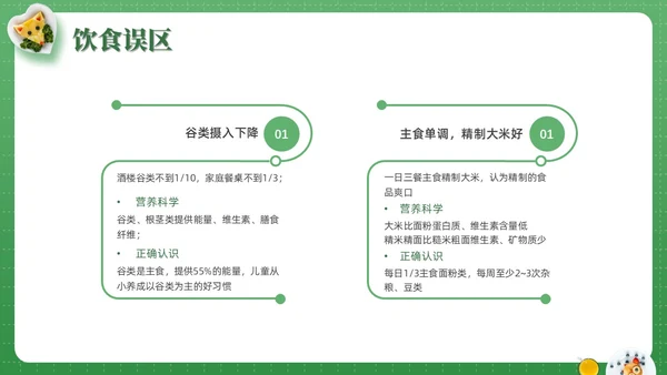 绿色实拍儿童膳食营养青少年健康食物培训PPT课件