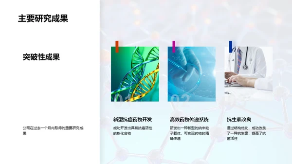 生物医疗化学突破