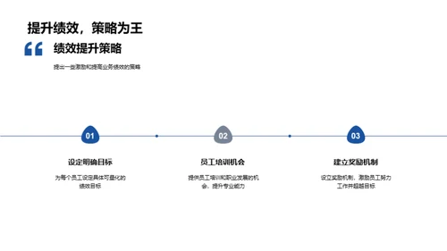 银行业务月度回顾与展望