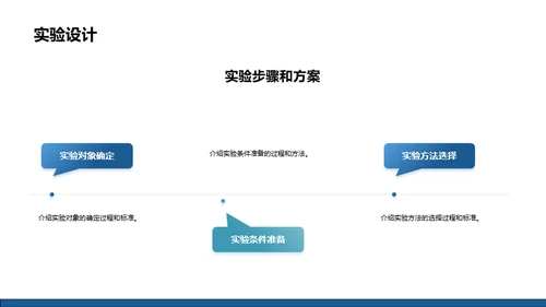 蓝色简约博士论文答辩PPT模板