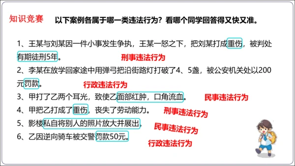 5.1 法不可违（议题式教学课件）(共25张PPT)