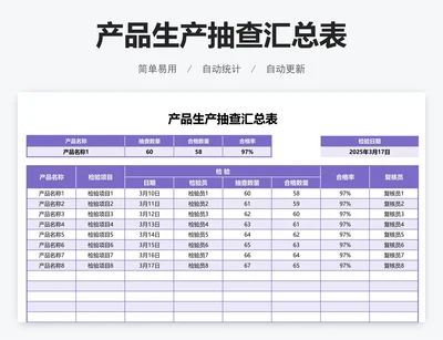 产品生产抽查汇总表