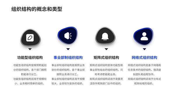 黑色商务风机构管理的有效实践PPT模板
