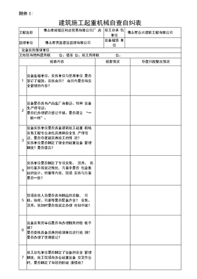 安表附件1：建筑施工起重机械自查自纠表