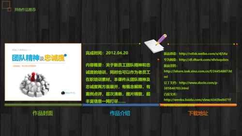 HR公司文化企业培训通用PPT课件