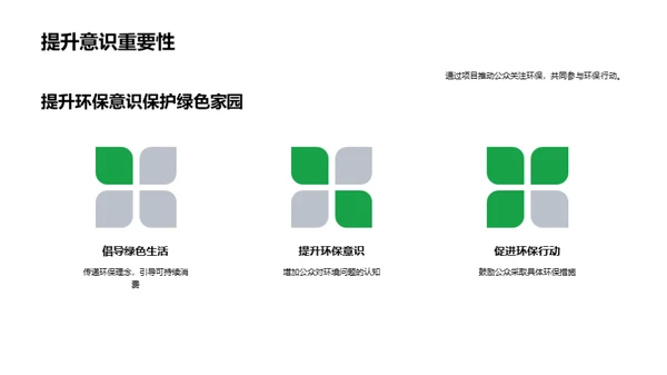 绿色共享行动计划