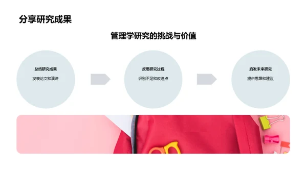 管理学研究探索