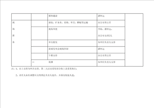 高校美丽计划策划案