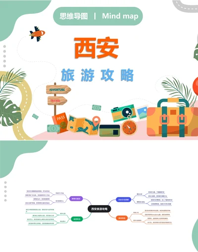 西安旅游攻略思维导图