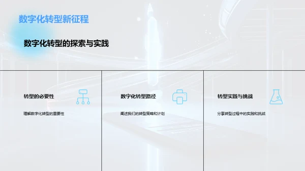 走向数字化转型之旅
