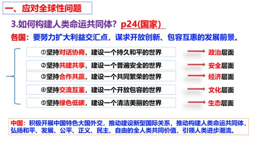 【新课标】2.2谋求互利共赢课件（23张PPT）