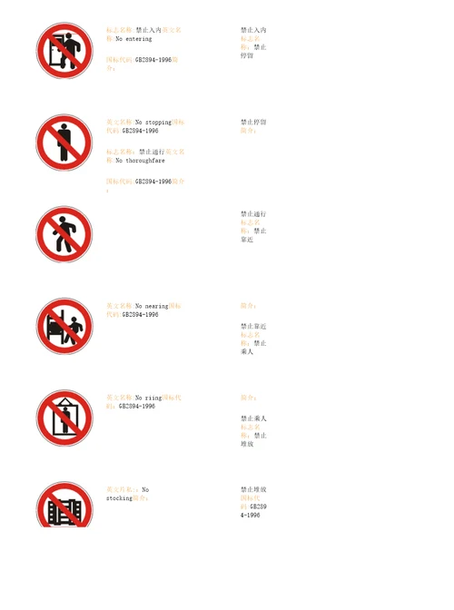 安全常用标志大全禁止标志上