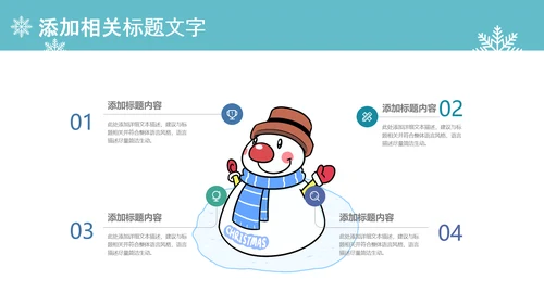 圣诞快乐圣诞节组织活动策划方案PPT模板