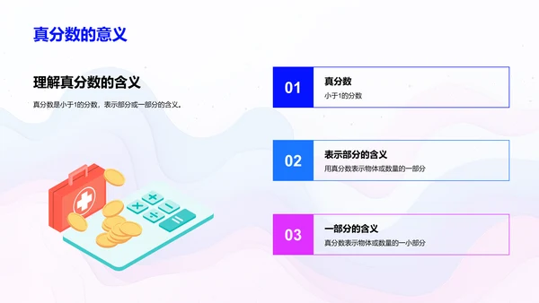 分数理解与实践PPT模板
