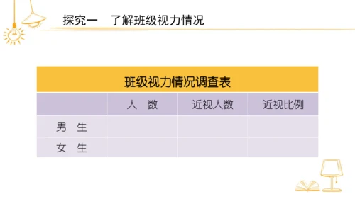 统编版语文四年级上册第三单元 口语交际：爱护眼睛，保护视力   课件