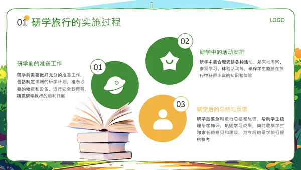 绿色插画风研学旅行活动PPT
