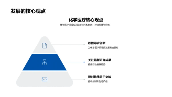 医疗化学述职报告PPT模板