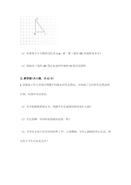 人教版五年级下册数学期末测试卷带答案AB卷.docx