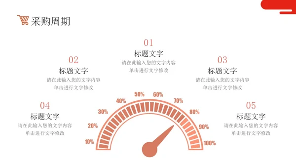 红色励志采购工作年终总结PPT模板采购年终总结