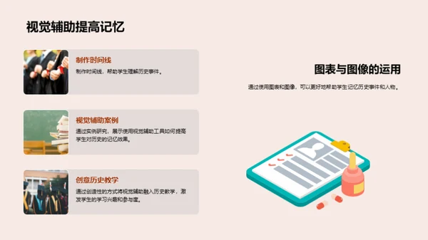 历史探索与应用
