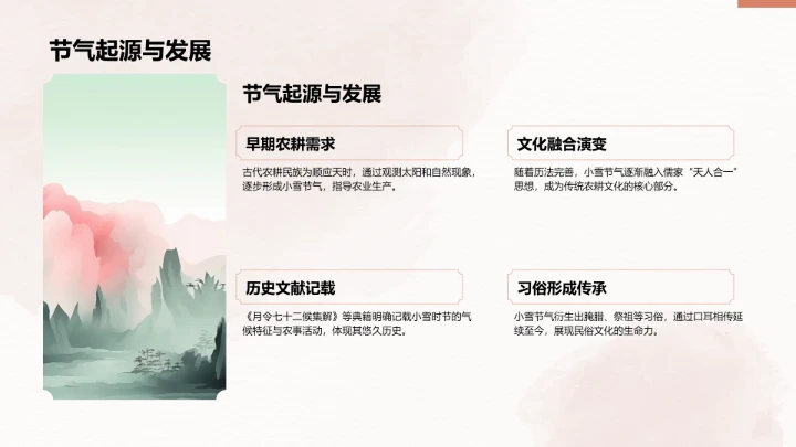 二十四节气小雪PPT模板