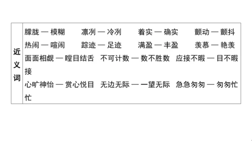 统编版语文五年级上册第七单元核心知识梳理课件