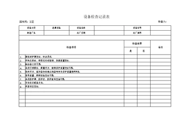 设备检查记录表