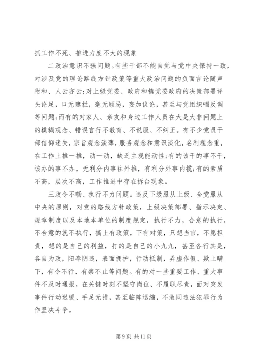 党的政治纪律自查报告.docx