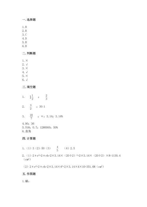 人教版六年级下册数学期末测试卷【研优卷】.docx