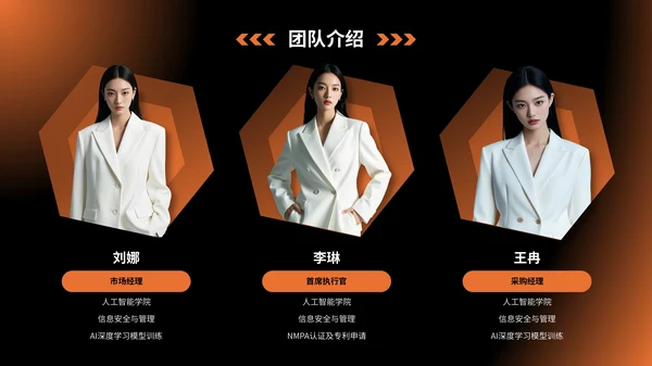 黑橙色简约风人物介绍PPT版式合集