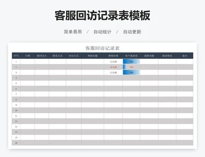 客服回访记录表模板