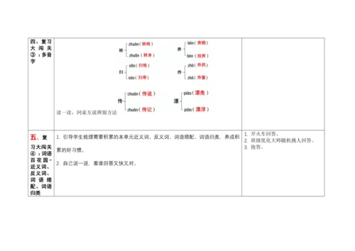 【大单元】统编版语文二下7.单元整理课单元复习 教学设计