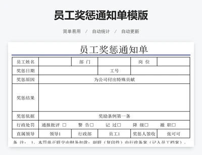 员工奖惩通知单模版