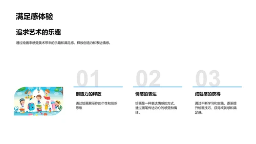 美术课程学习报告