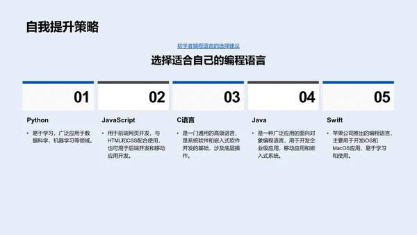 编程基础学习PPT模板