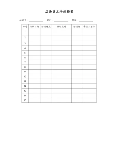 7.4.1店面员工培训档案.docx