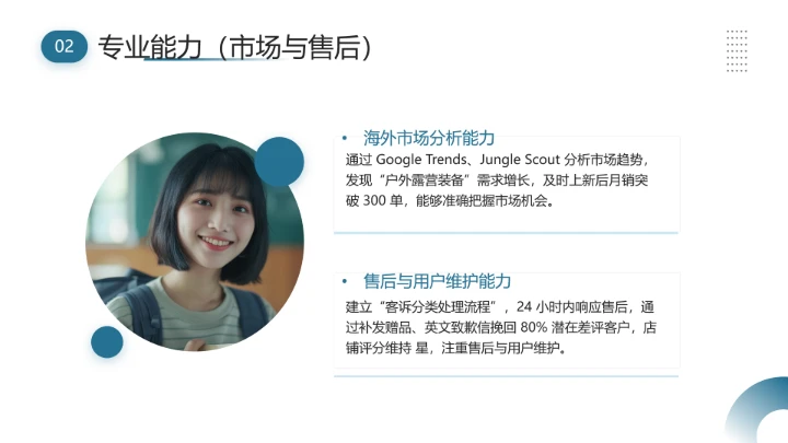 英语专业大学生求职综合能力展示职业生涯规划通用PPT