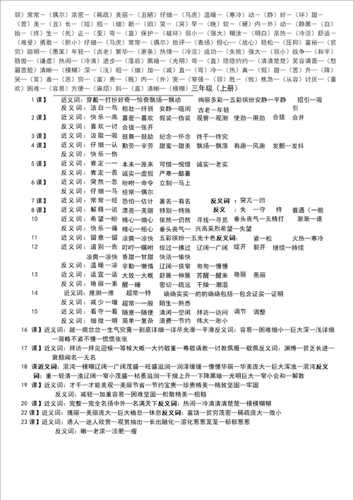 小学语文一年级至六年级近义词反义词